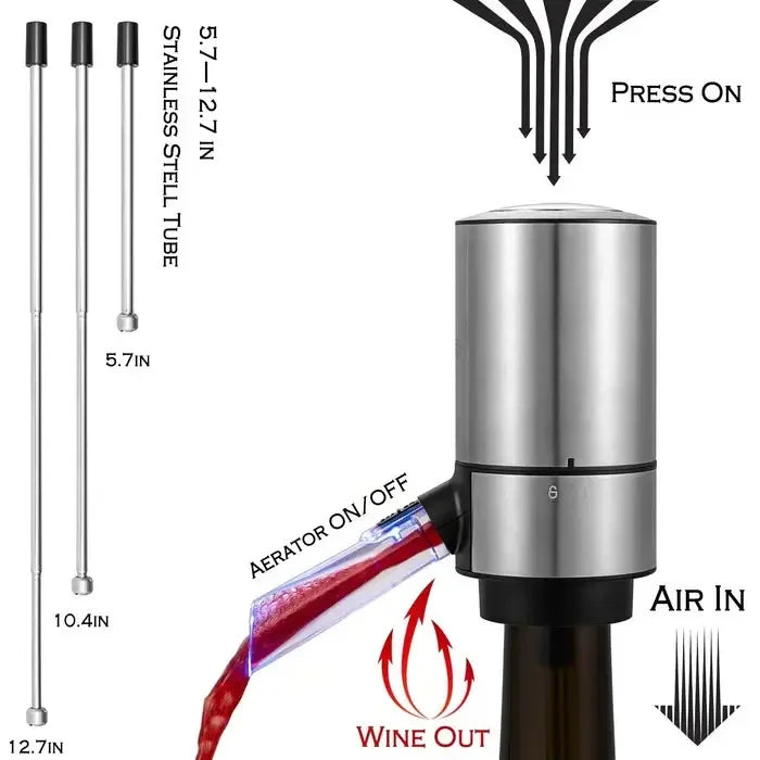 Fashion Personality Instant Decanting Function Decanter TSPREHFP