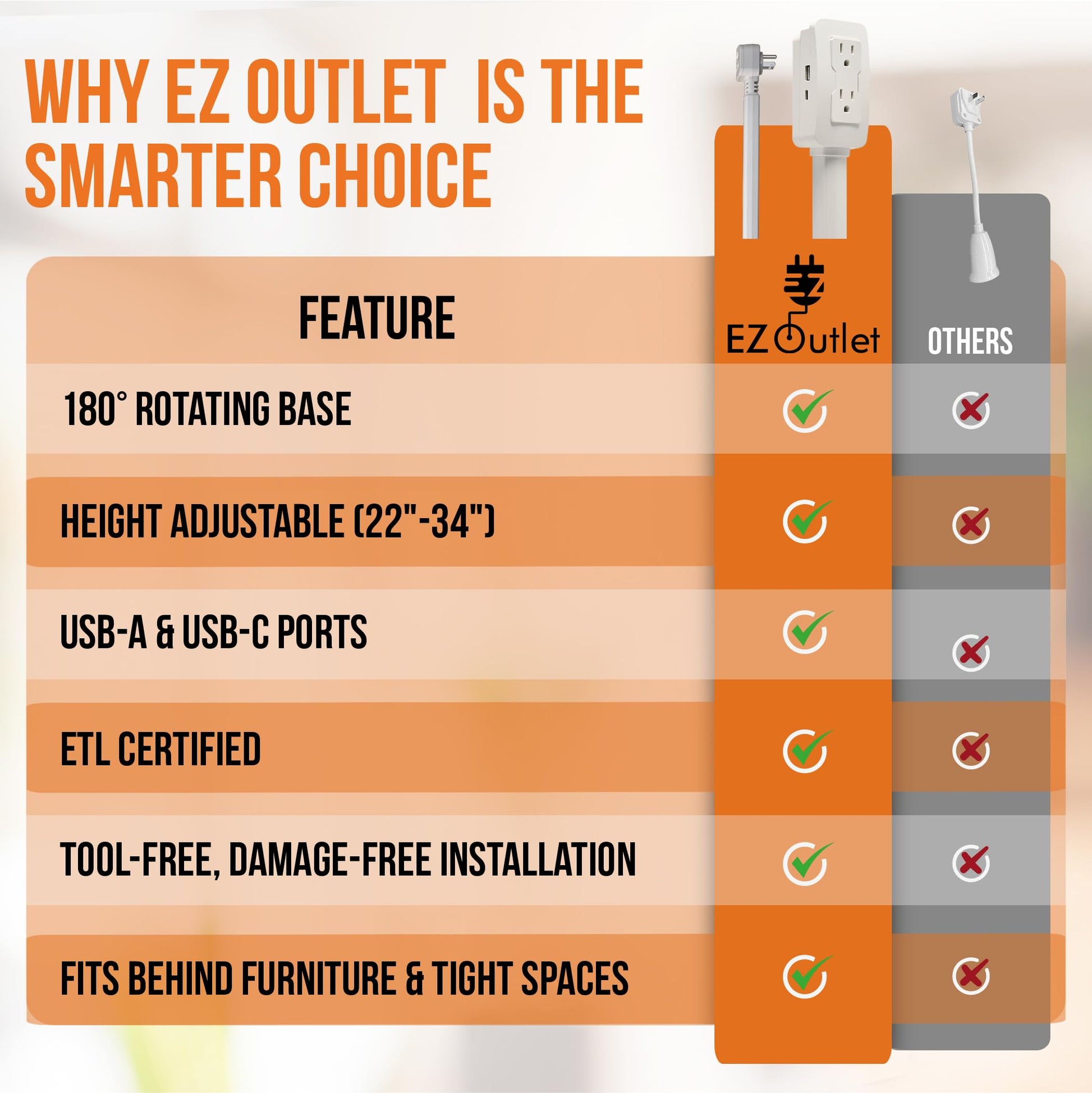 Moveable Socket – Keep Power Always Within Reach